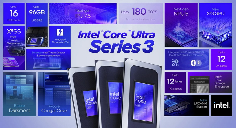 Процессор Intel Core Ultra Series 3 рассмотрели под микроскопом — он имеет восьмиугольную форму