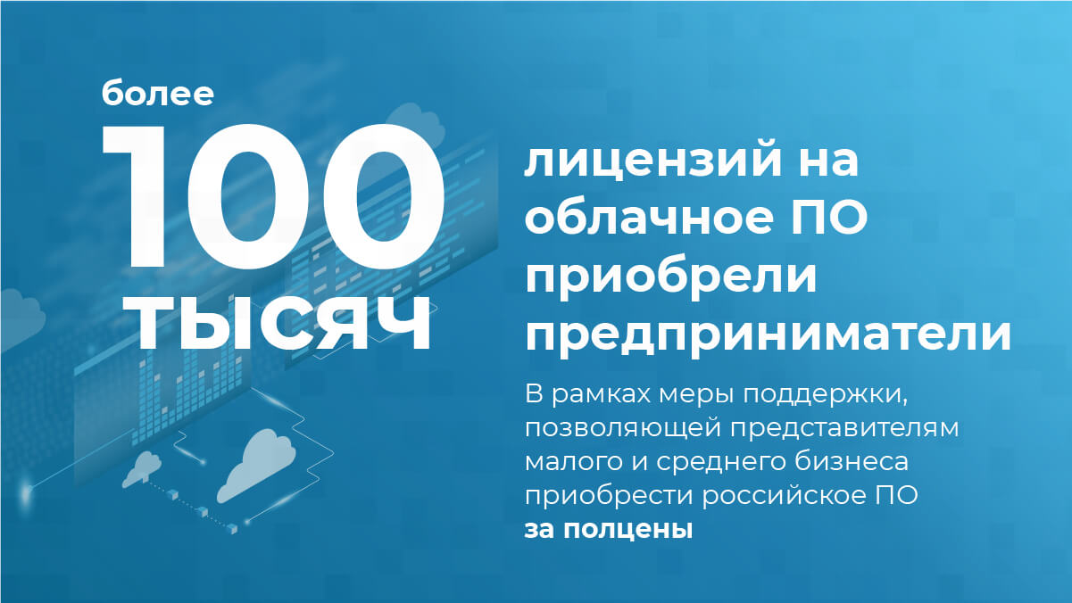 Предприниматели приобрели более 100 тысяч лицензий по программе Минцифры России