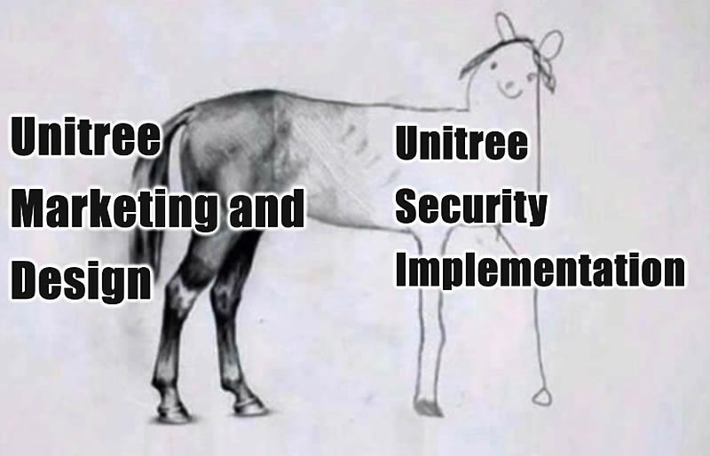 Исследователи обнаружили «червя», превращающего роботов Unitree в армию зомби