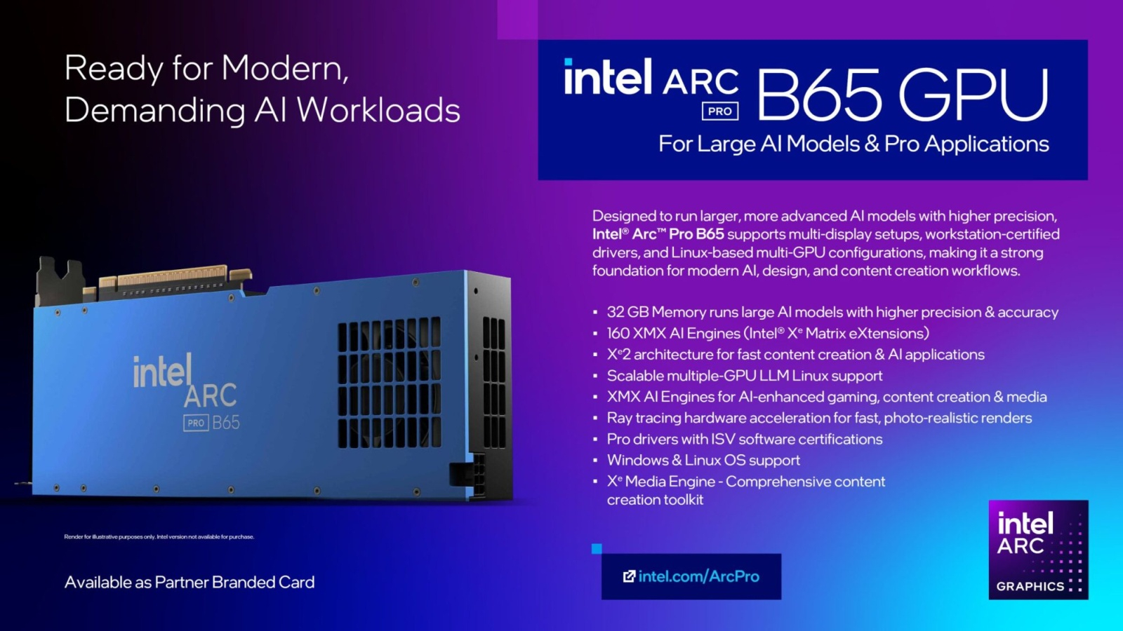 Intel выпустила «Больших боевых магов» — видеокарты Arc Pro B70 и B65 с 32 Гбайт GDDR6 для профессионалов