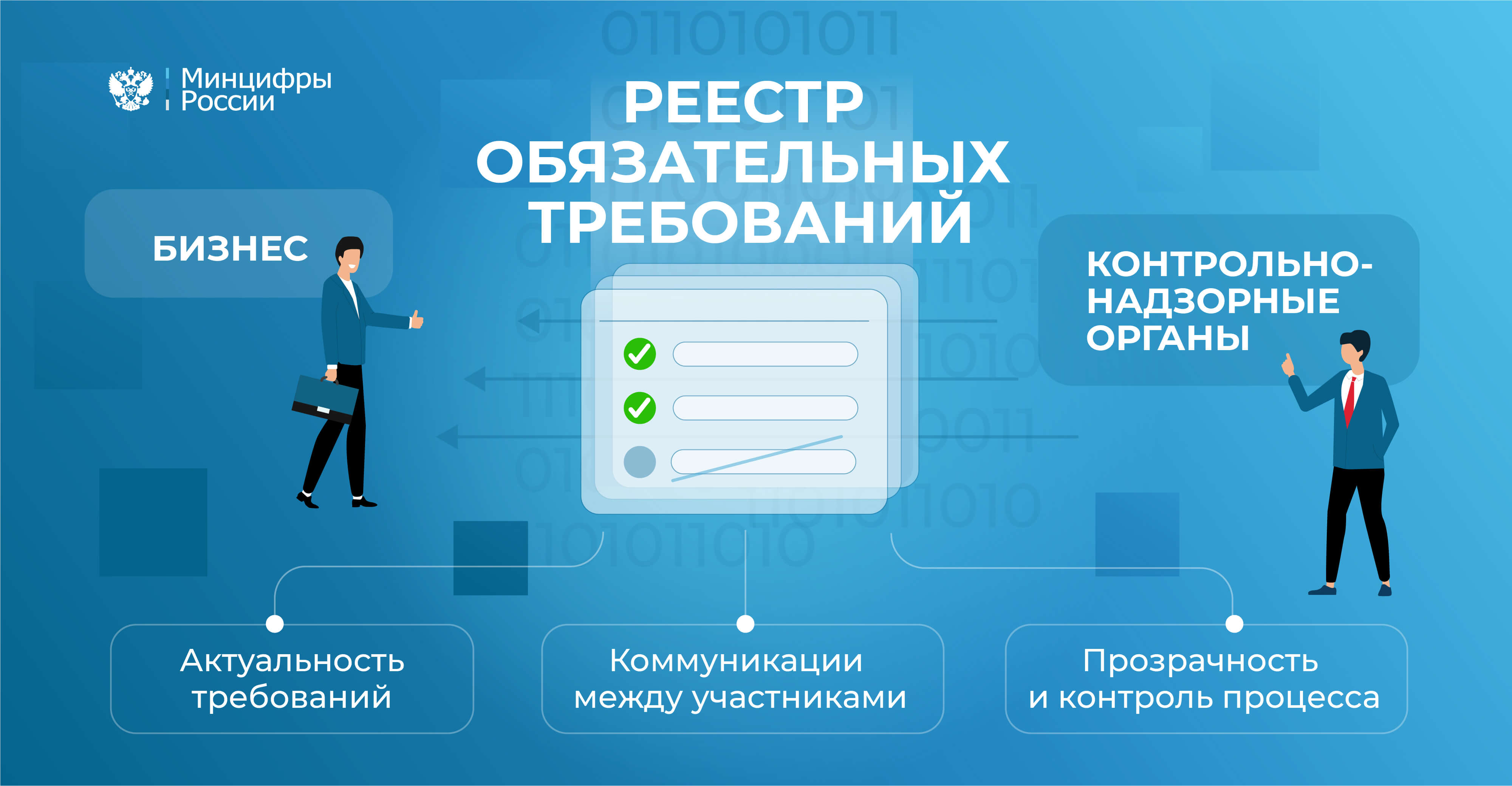 Завершен первый этап цифровой трансформации обязательных требований к бизнесу в сфере нормотворчества