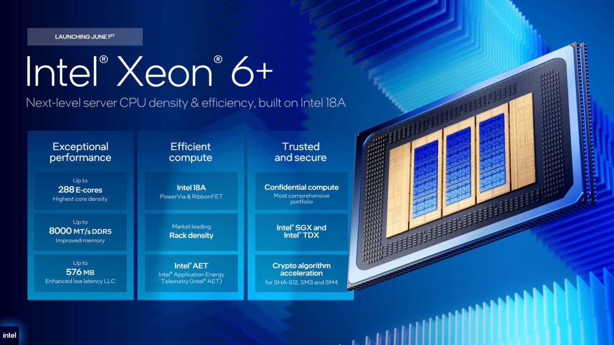 Intel выпустила Xeon 6+ — первые процессоры Xeon на Intel 18A предлагают до 288 E-ядер